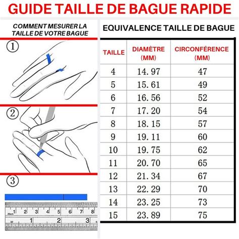 taille bague gucci|Guide des tailles pour les Bagues et Bra.